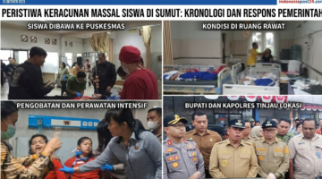 268 MURID DUGA KERACUNAN MBG DI KARO, MENU IKAN DENCIS DIKELUHKAN TIDAK LAYAK